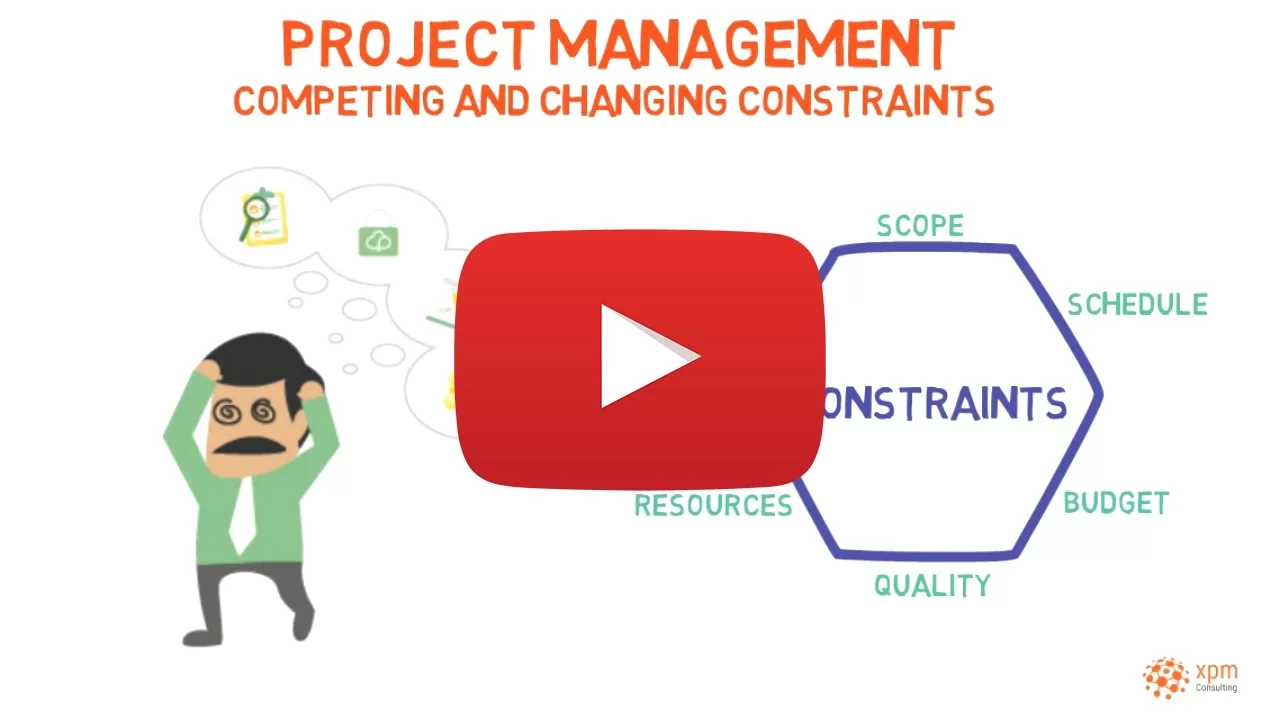 Project-Constraints-and-Triple-Constraint