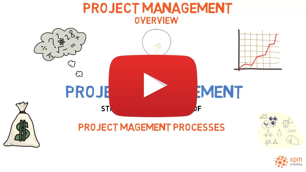 Project-Management