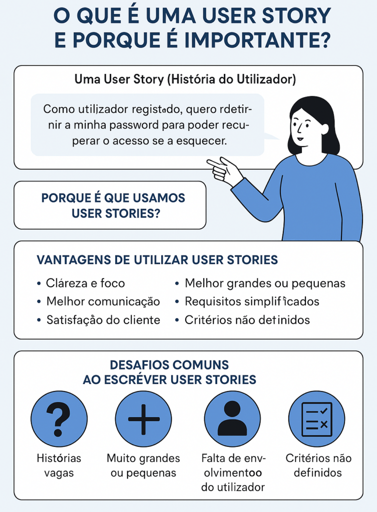 User story