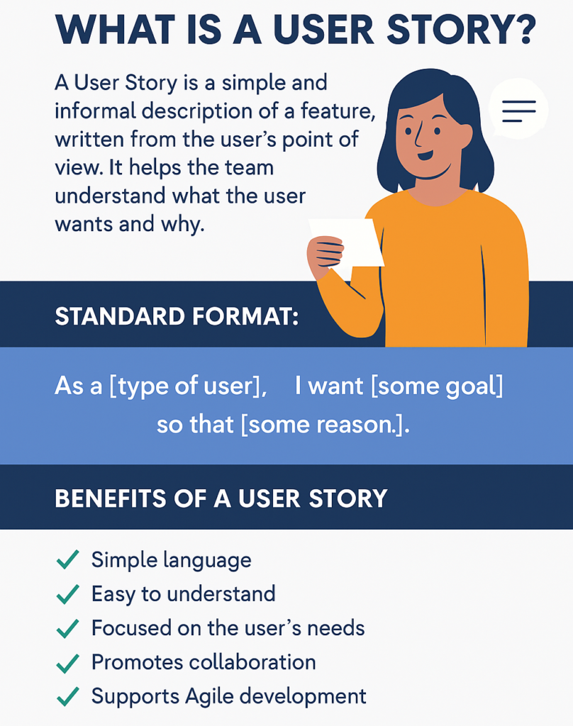 User story