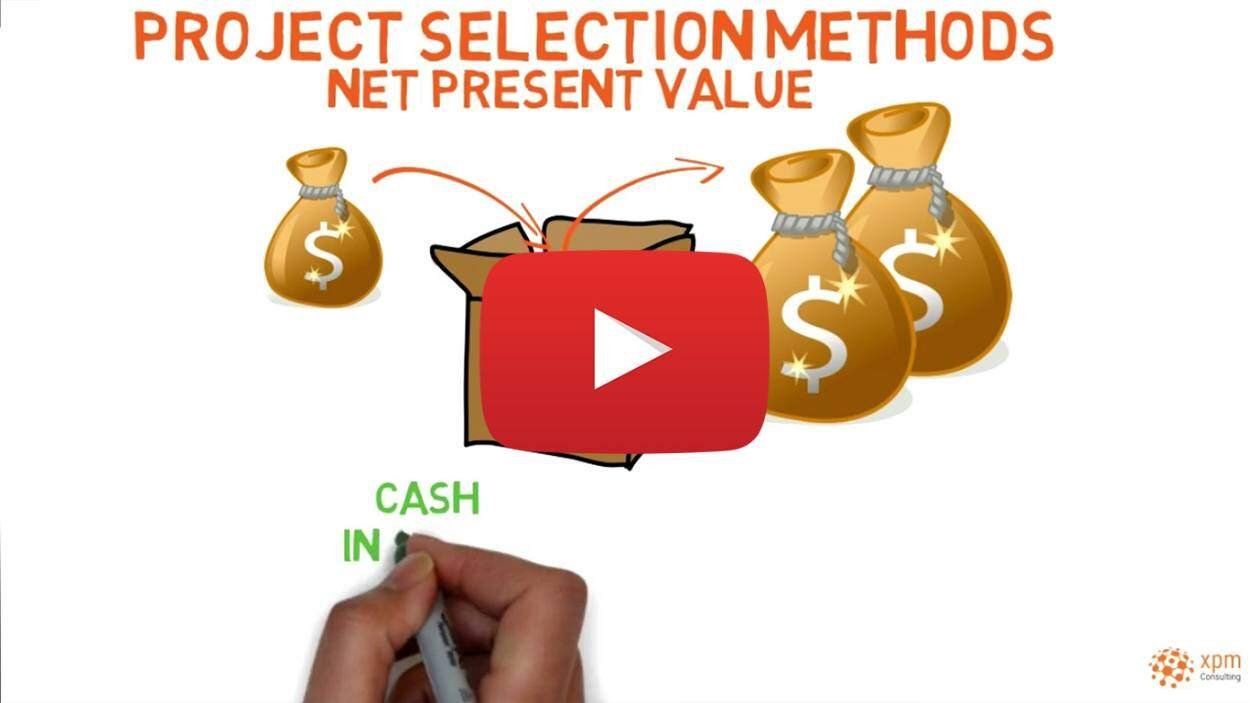 Project-selection-methodos