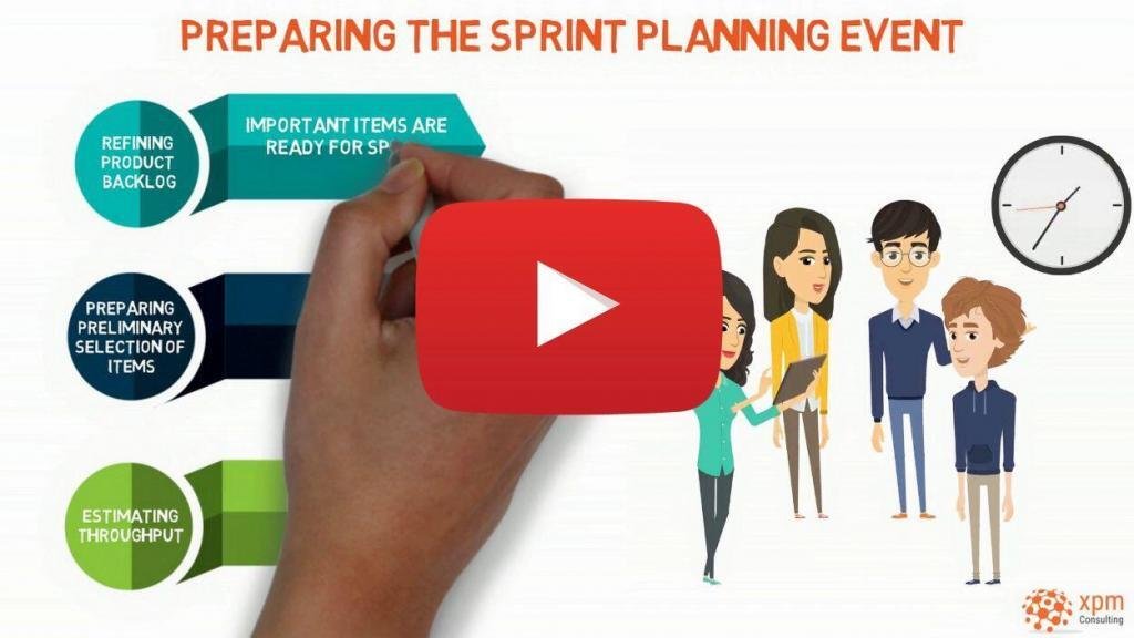 Sprint-Planning